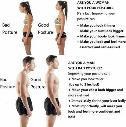 Posture Correct Belt For Neck & Shoulder Support